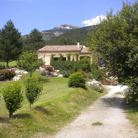 Cosy With Garden Holiday home